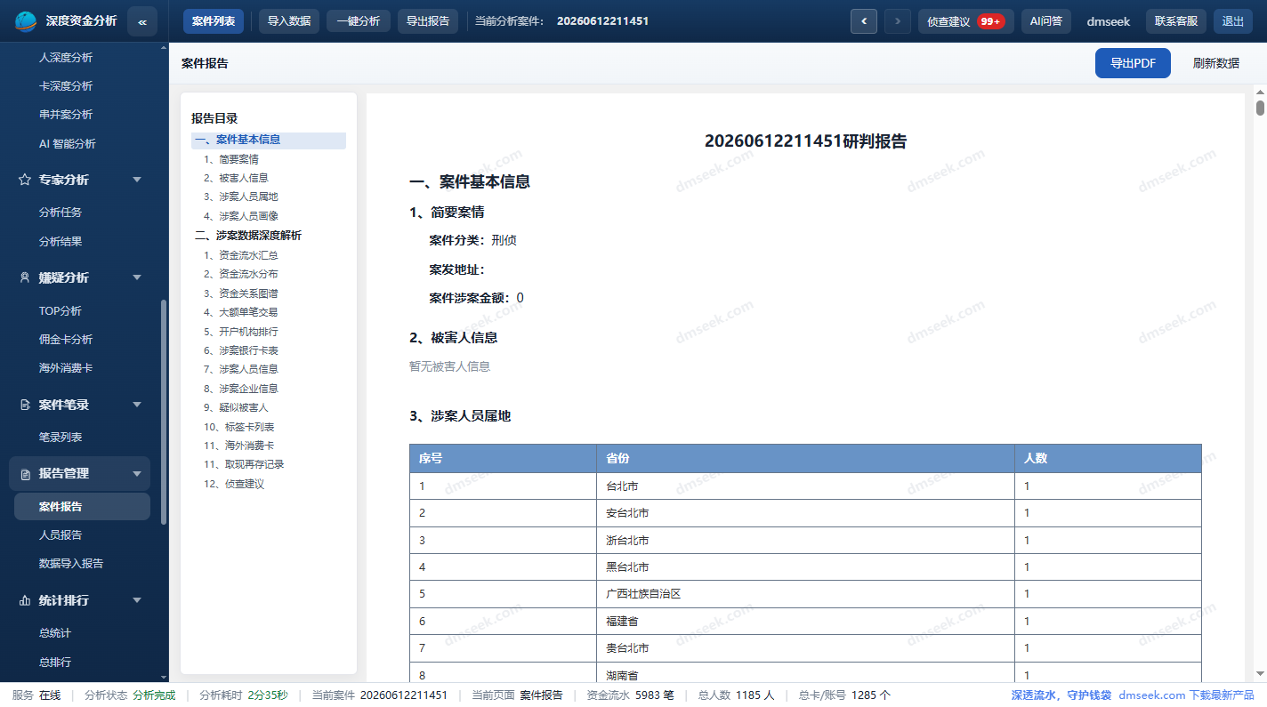 案件报告